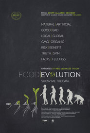 http://kezhlednuti.online/food-evolution-76337
