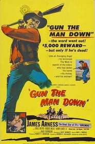 http://kezhlednuti.online/gun-the-man-down-113851
