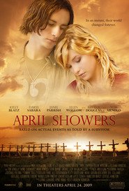 http://kezhlednuti.online/april-showers-27968